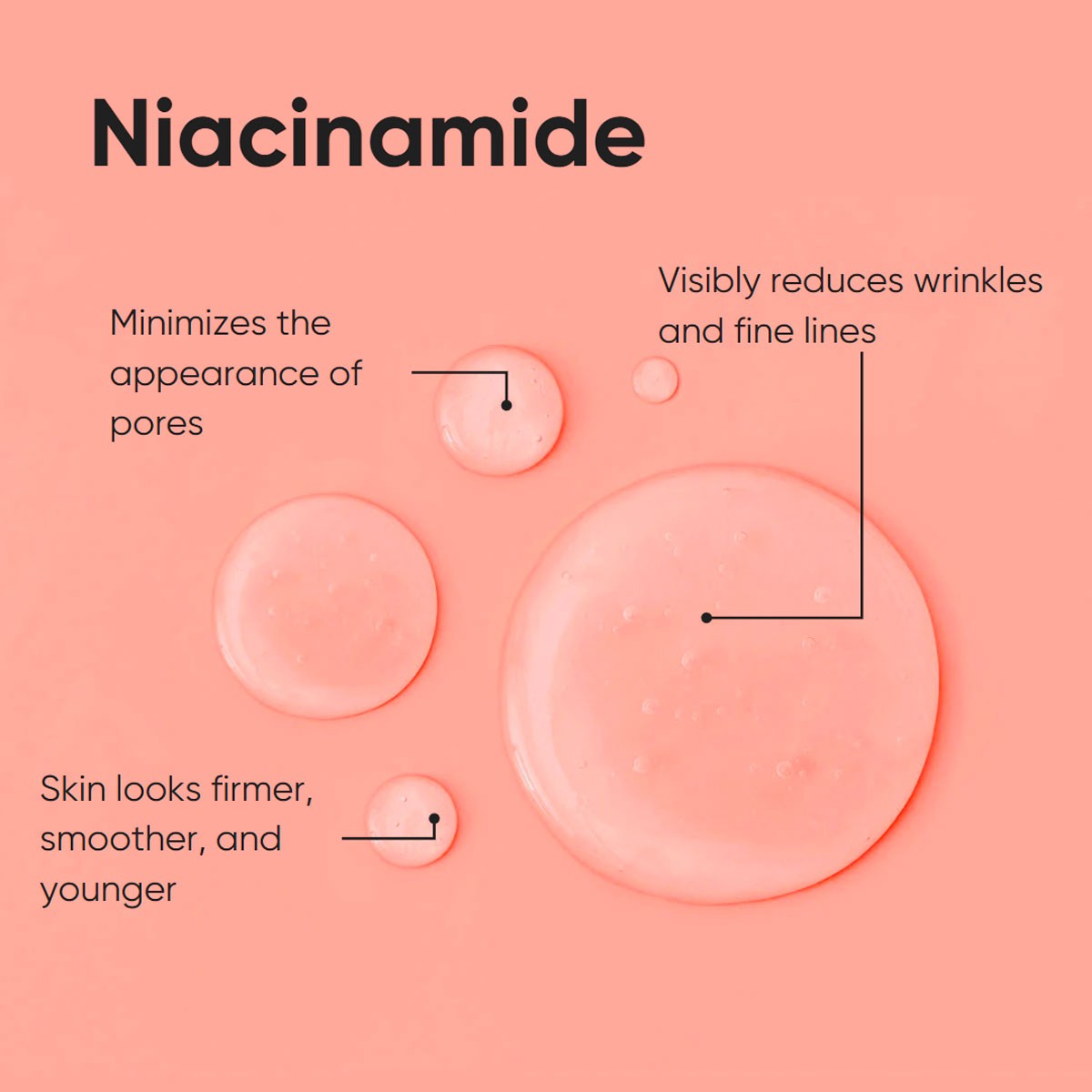 Niacinamide Vitamin B3 powder for skin texture and pore refinement